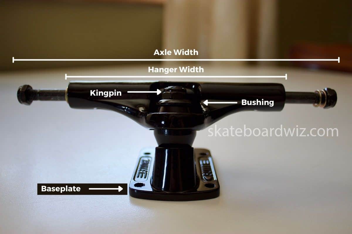 14 Best Skateboard Trucks in 2024 Skateboard Wiz